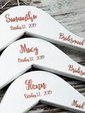 White Hanger, Name & Date + Title